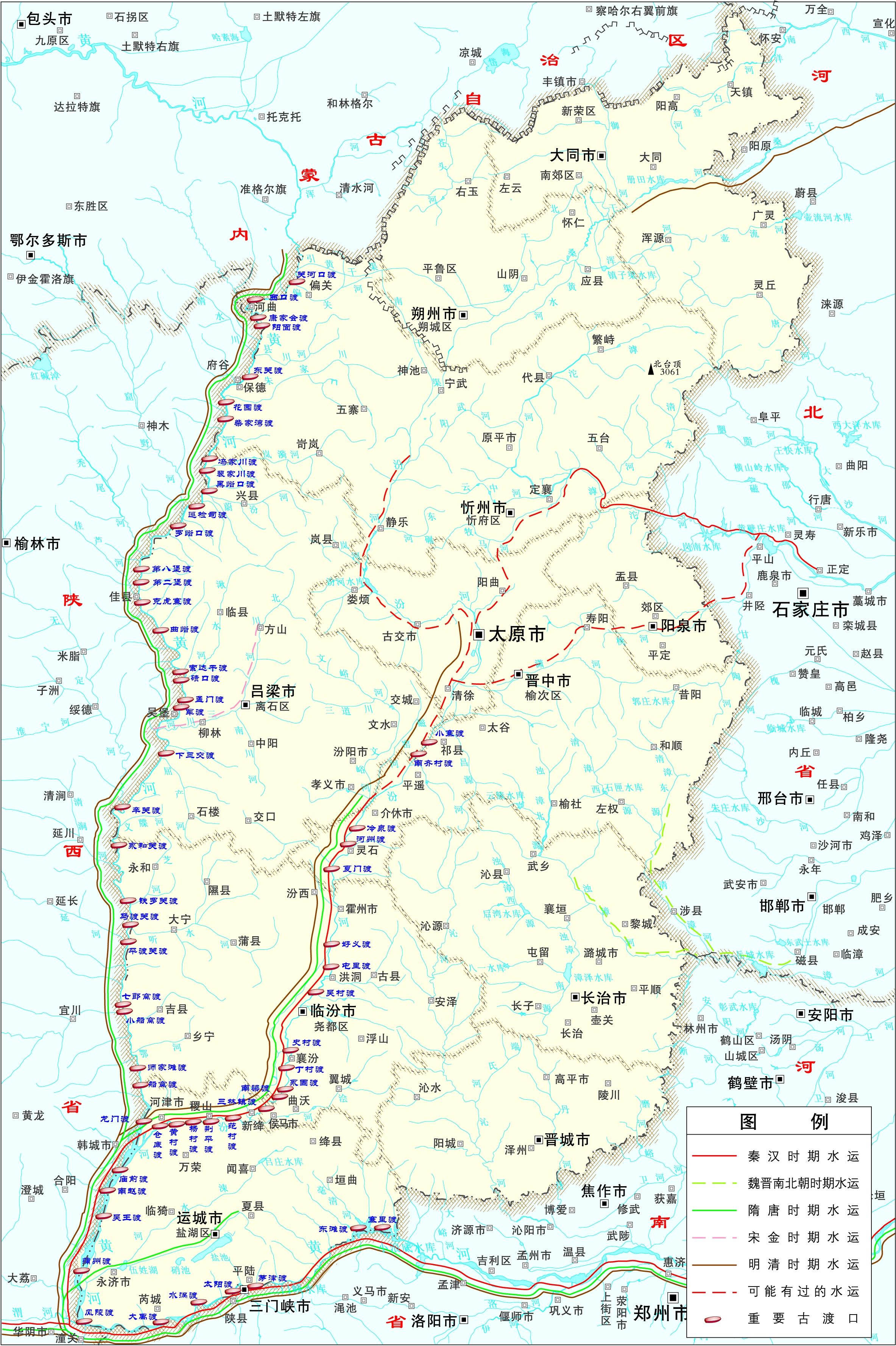 历代水运