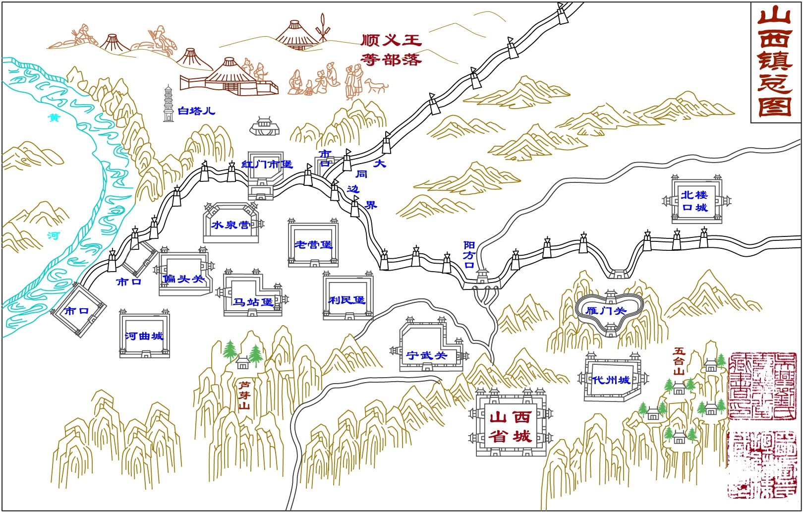 明代的山西