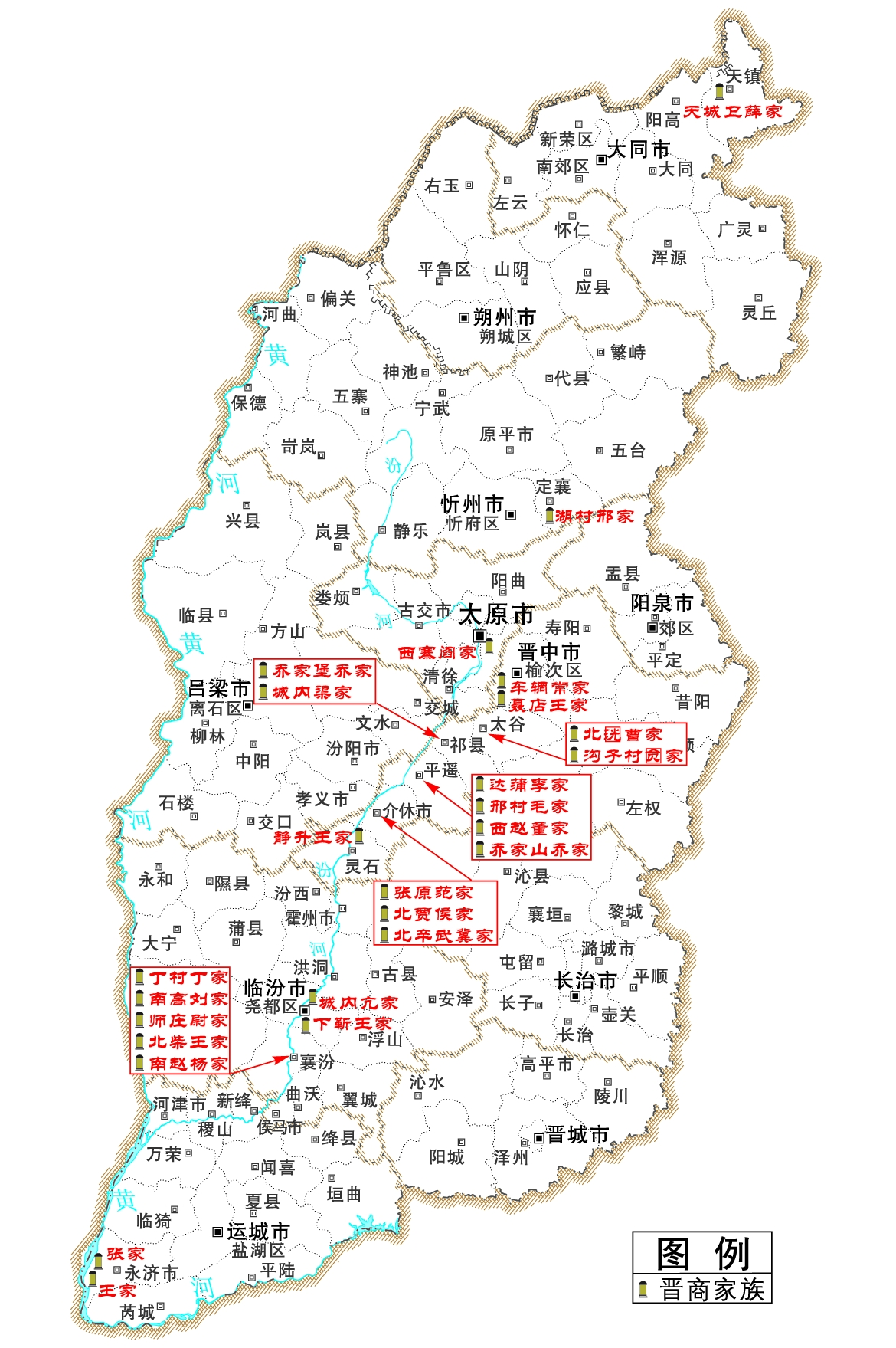 晋商家族