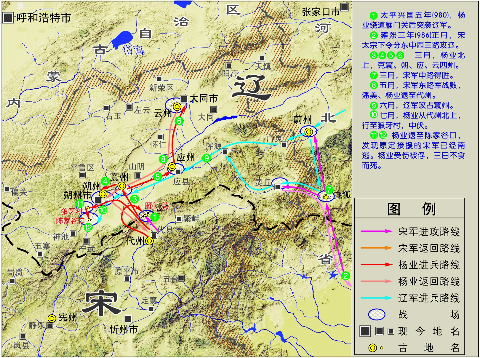 杨家将抗辽