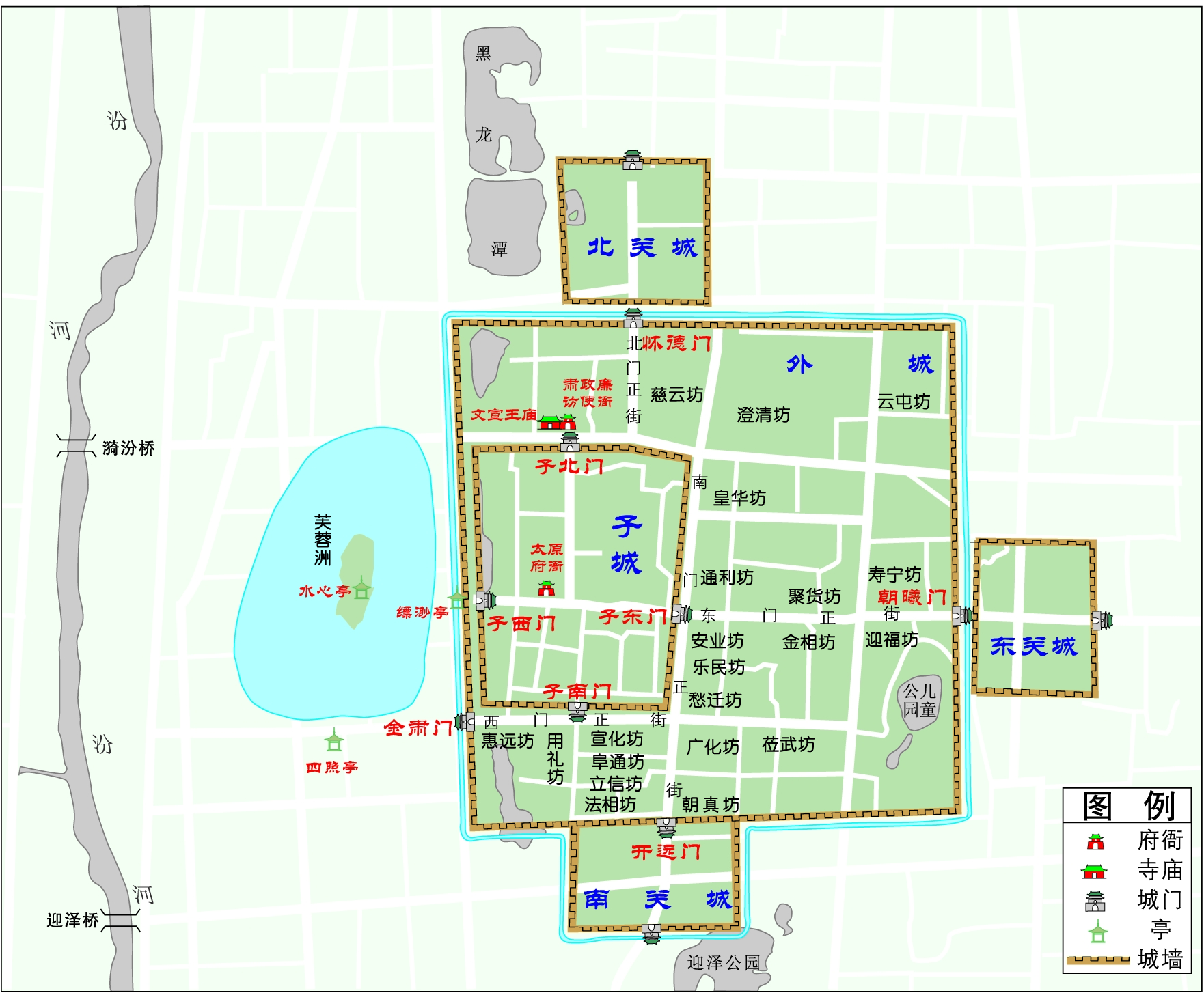 宋太原城