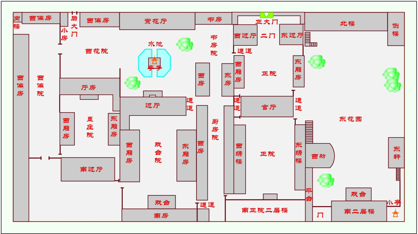孔祥熙宅院