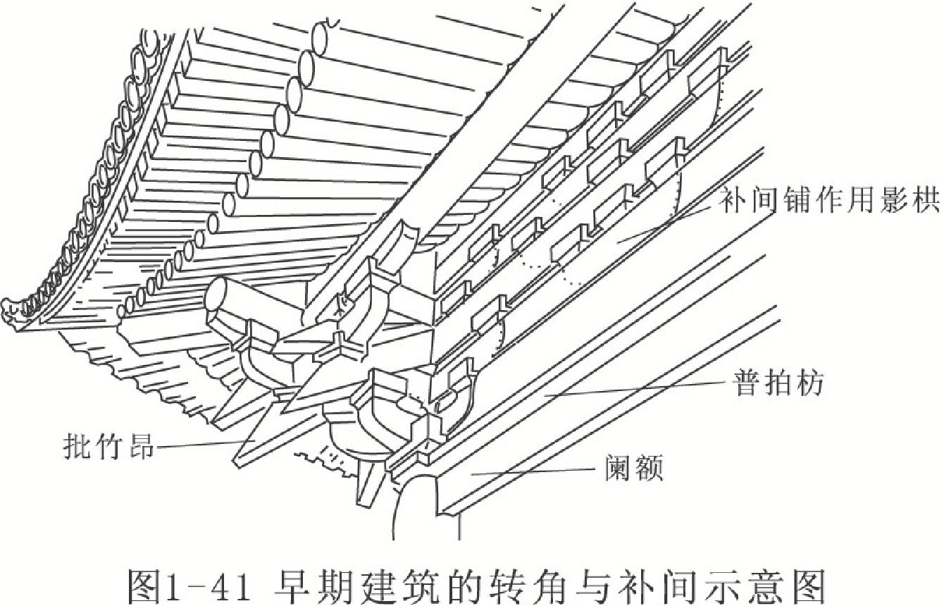 大木作-2