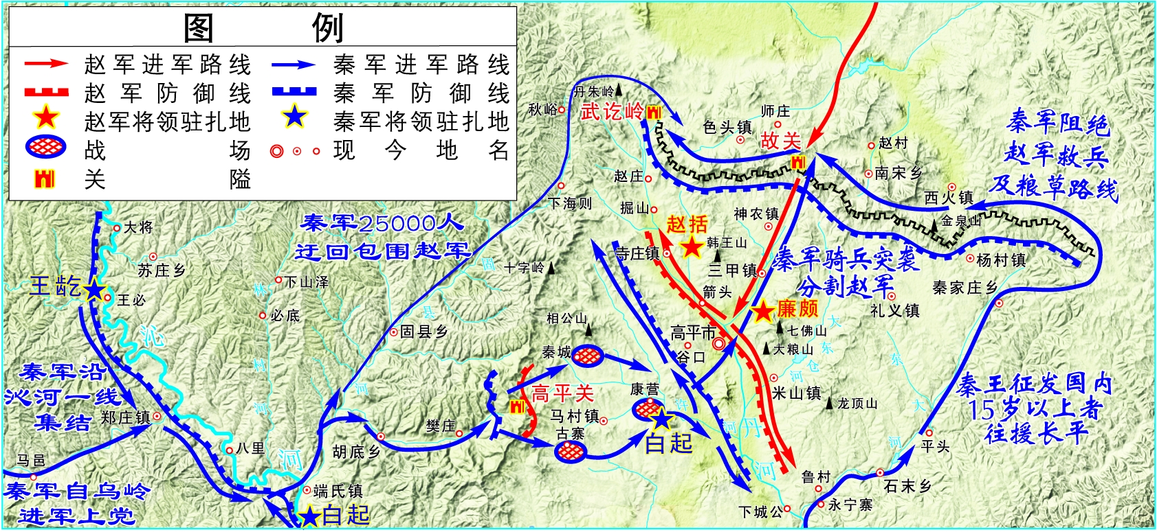 长平之战