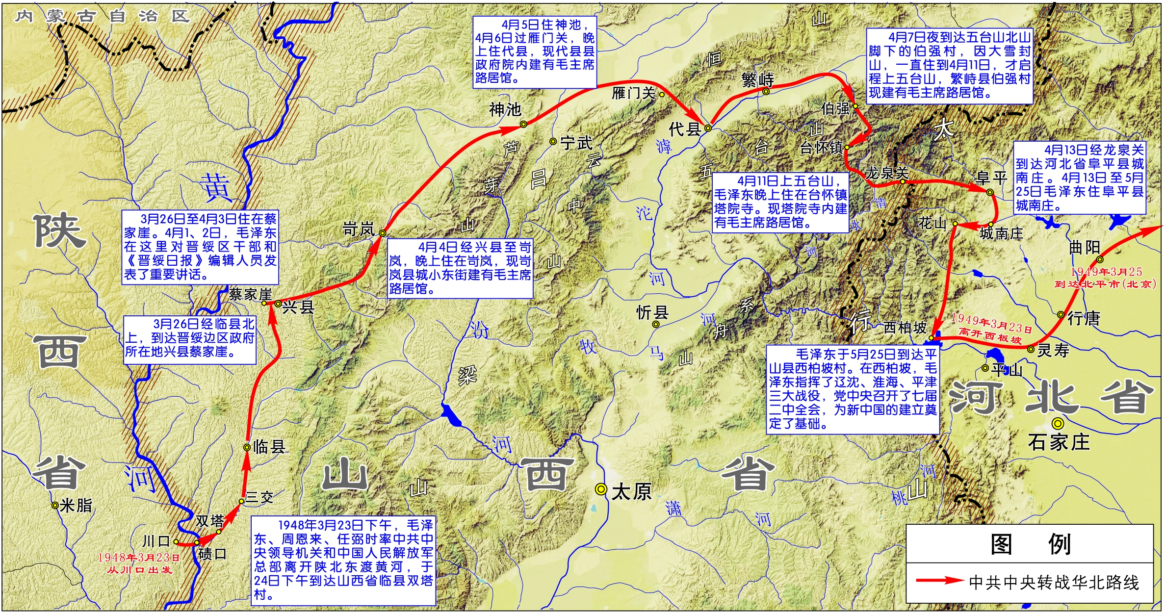中共中央转战华北路经山西