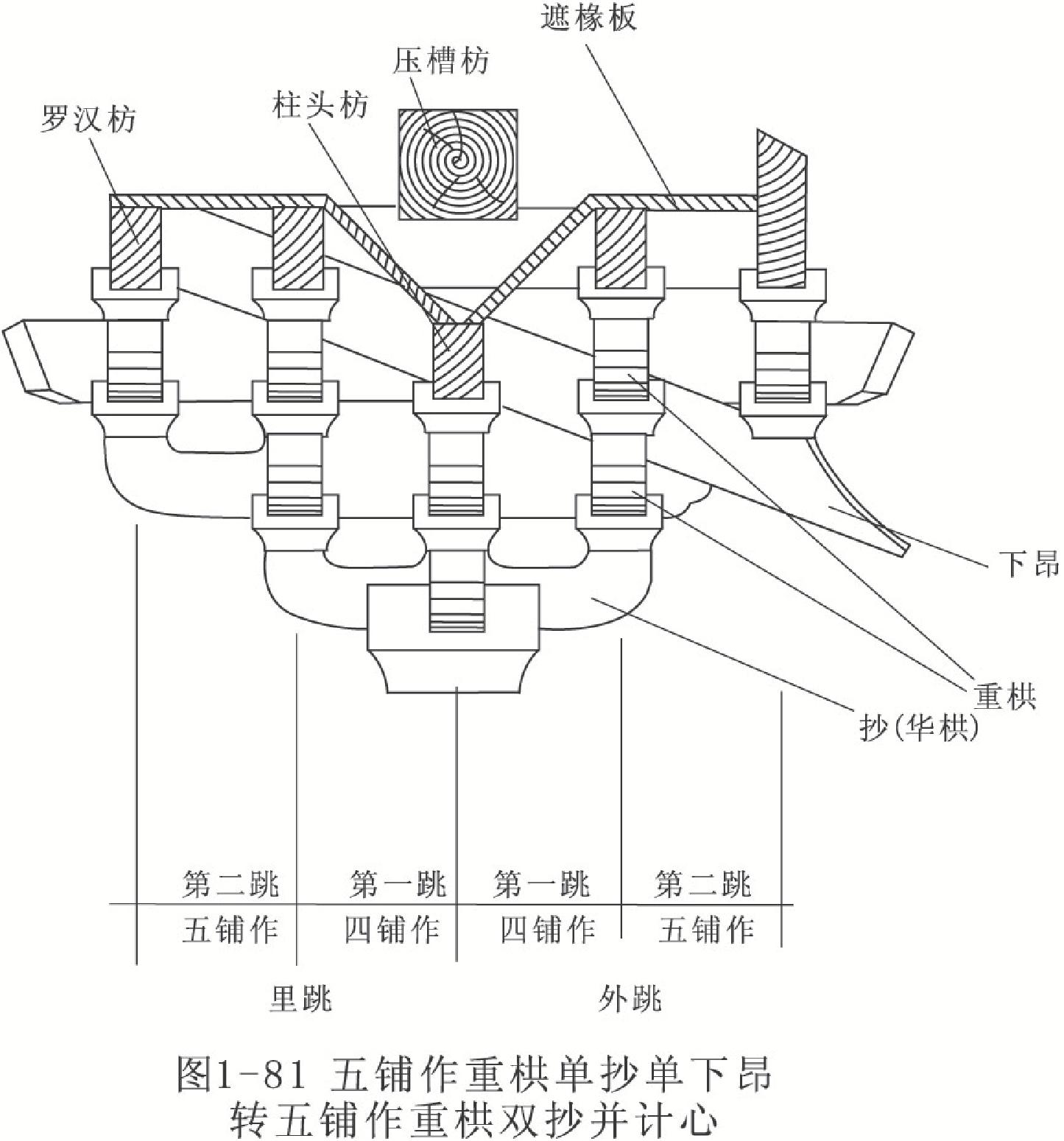 大木作-3