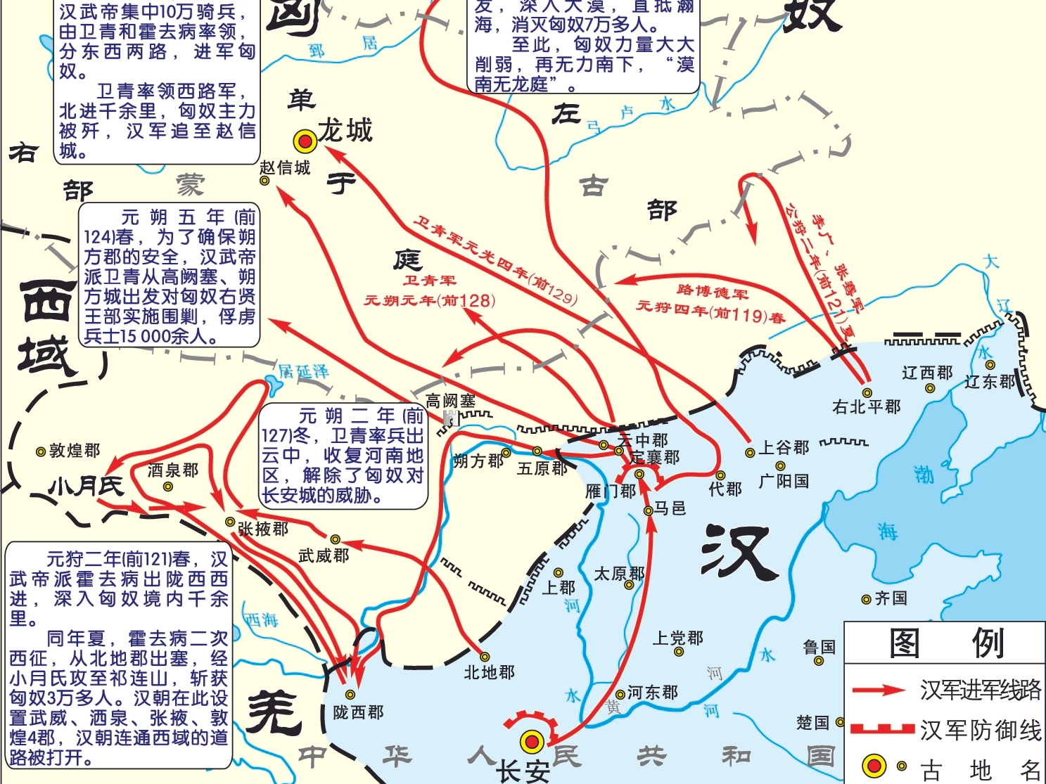 战国秦汉时期